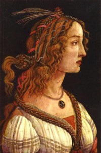 Картина автора Боттичелли Сандро под названием Portrait of a young woman