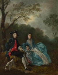 Картина автора Гейнсборо Томас под названием Portrait of the Artist with his Wife and Daughter